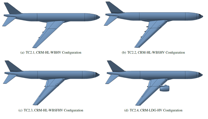 CRM-HL Configuration Buildup